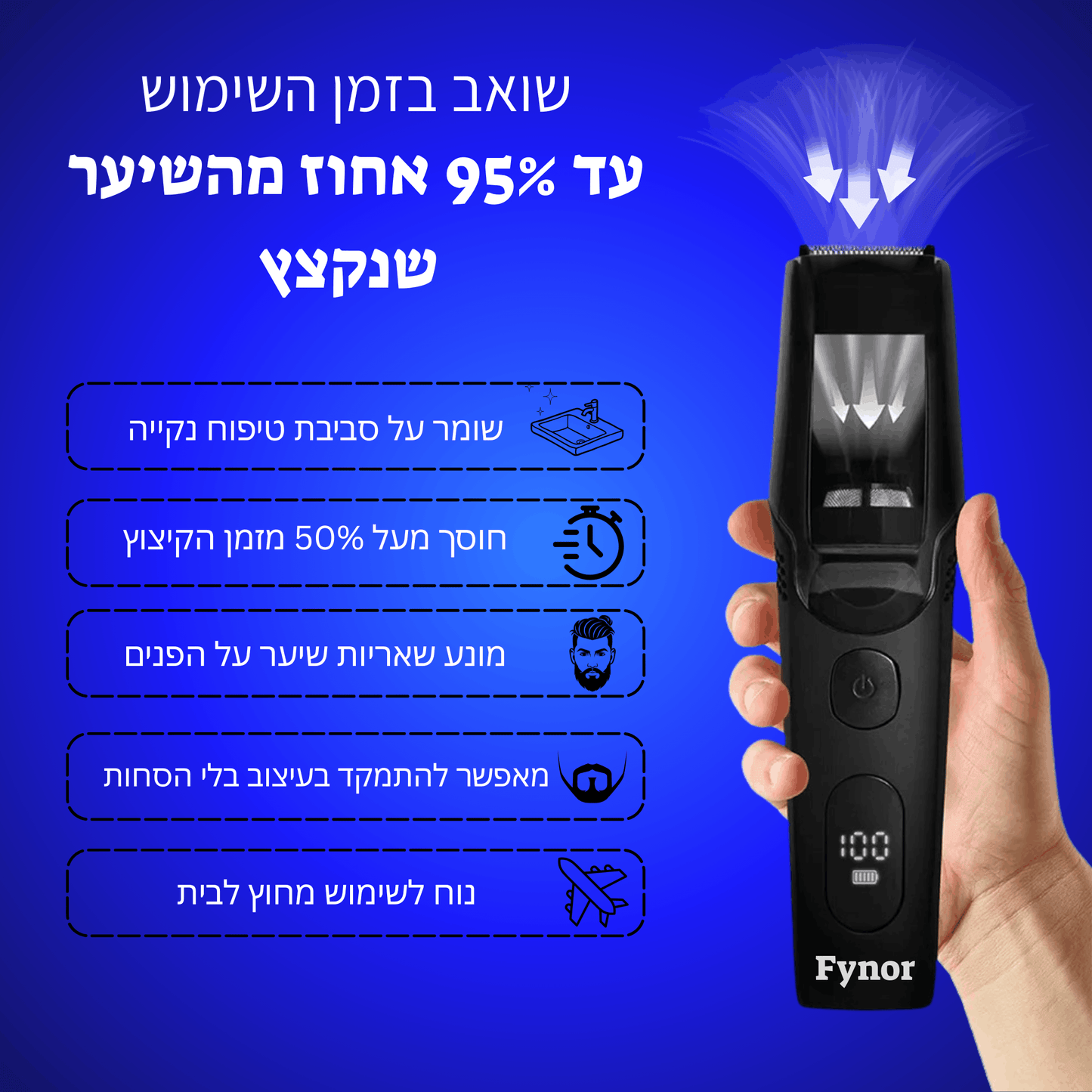 מעצב הזקן